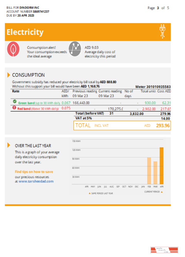 Al Ain Distribution Company utility business bill, page 3, SCR PSD template